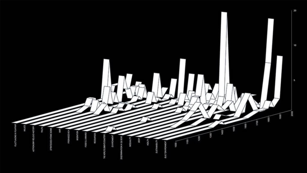 Venice Architecture Biennale 2025: Hube Guide 19 Carlo Ratti,
Venice Biennale, Venice Architecture Biennale
