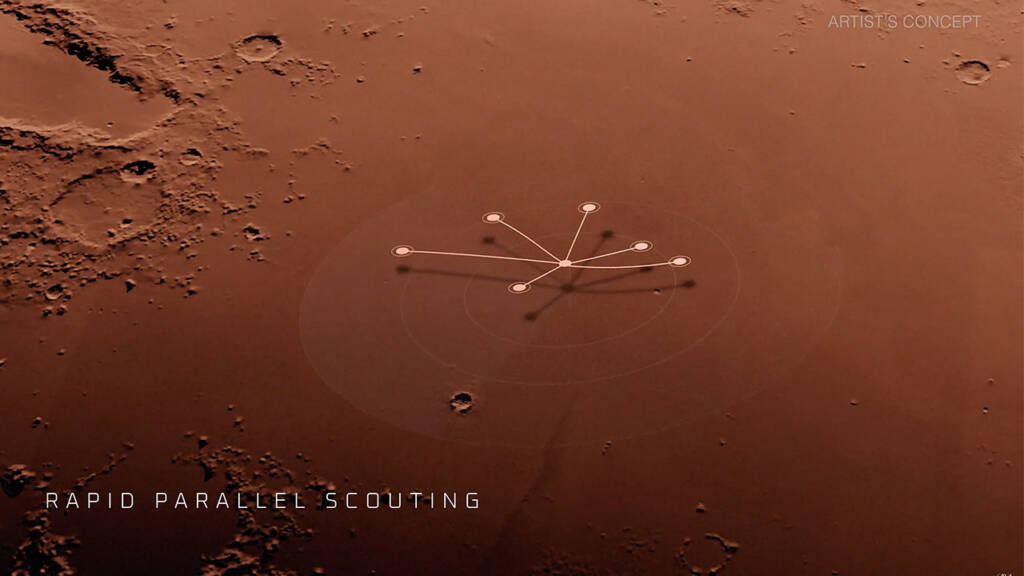 New Mars mission to deploy fleet of Mars helicopters for aerial exploration 1 mars helicopters
mars mission
how will nasa get to mars
when will mars mission happen
