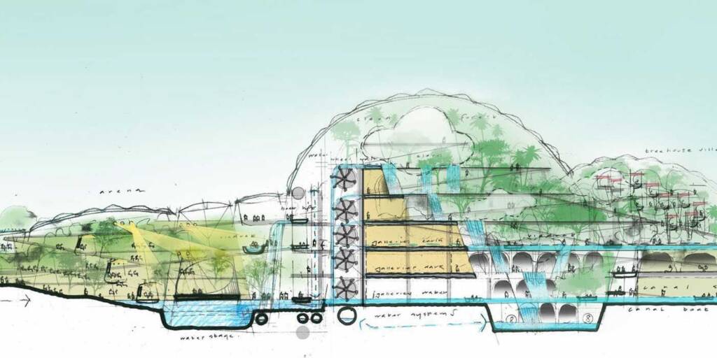 What is Biophilic Design