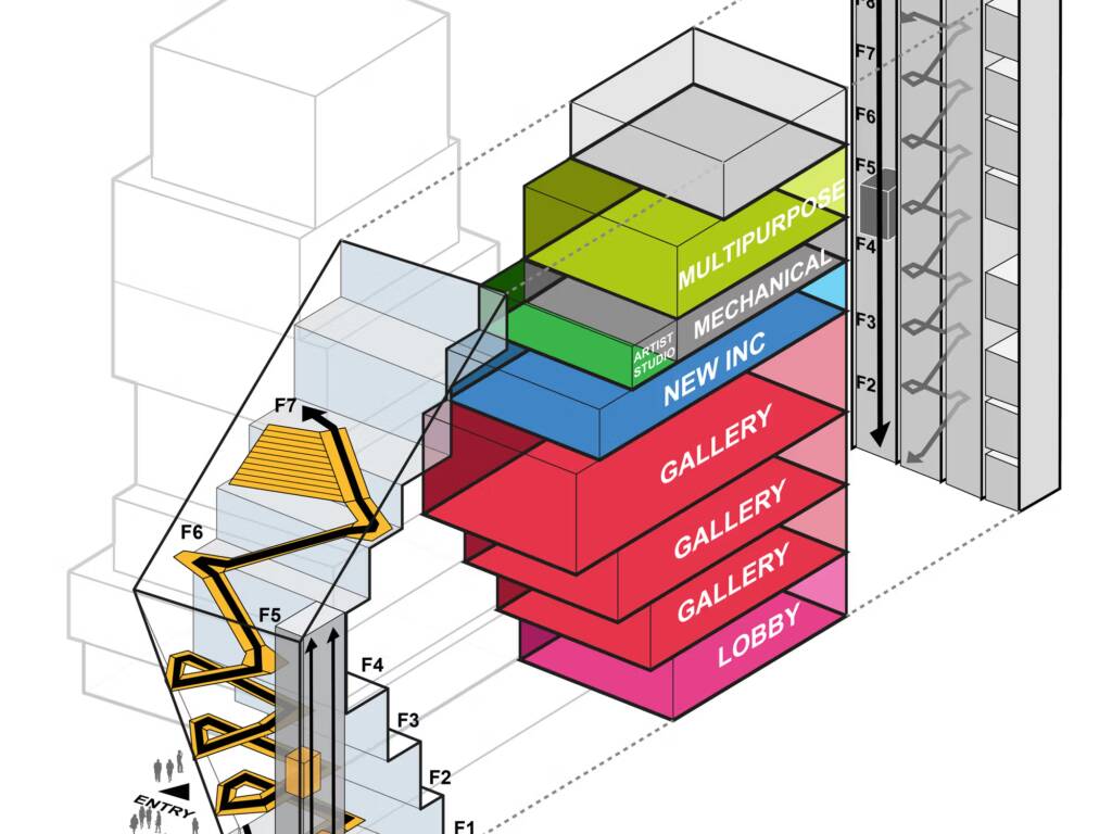 New Museum opening date
New Museum expansion
museum design new york
art institutions