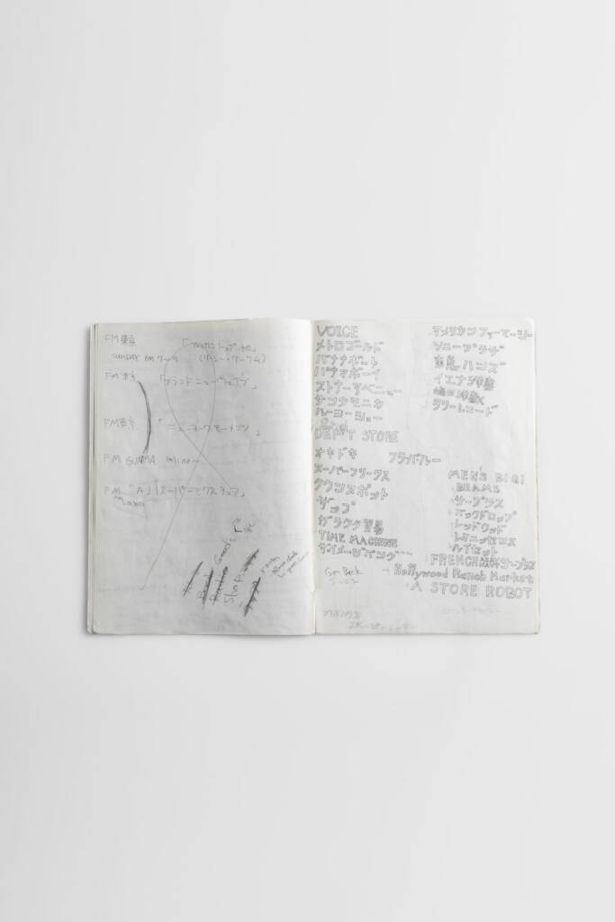 nigo from japan with love
nigo 
fashion industry