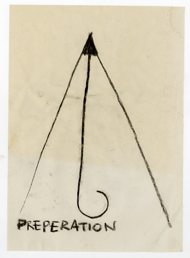 Jiahe Zhang
Ubuntu philosophy
Age of Aquarius
art and memory
